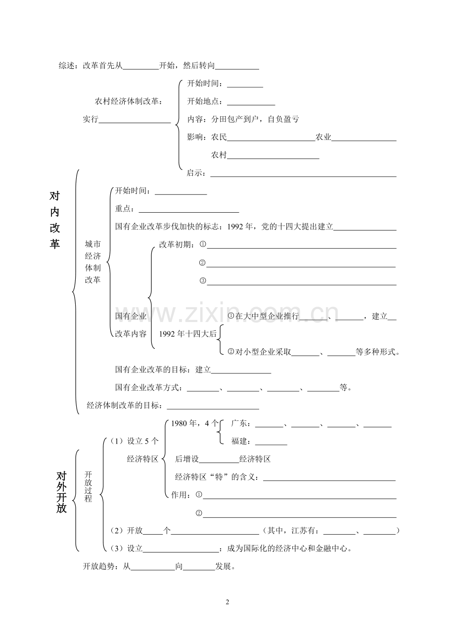 八下第8课伟大的历史转折背诵默写.doc_第2页