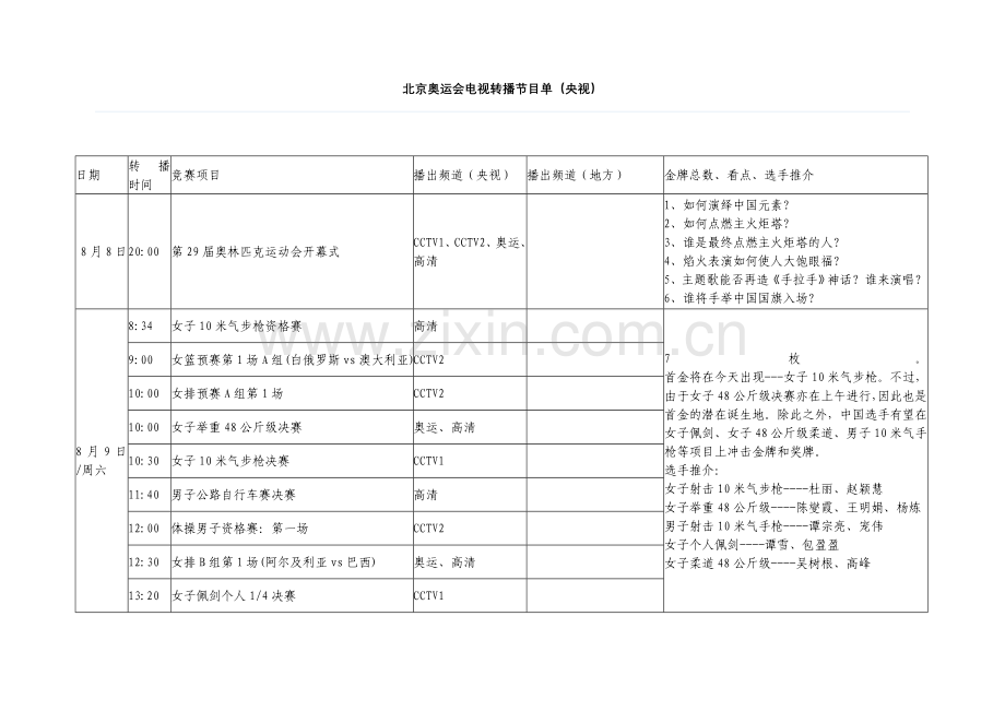 北京奥运会电视转播节目单.doc_第1页