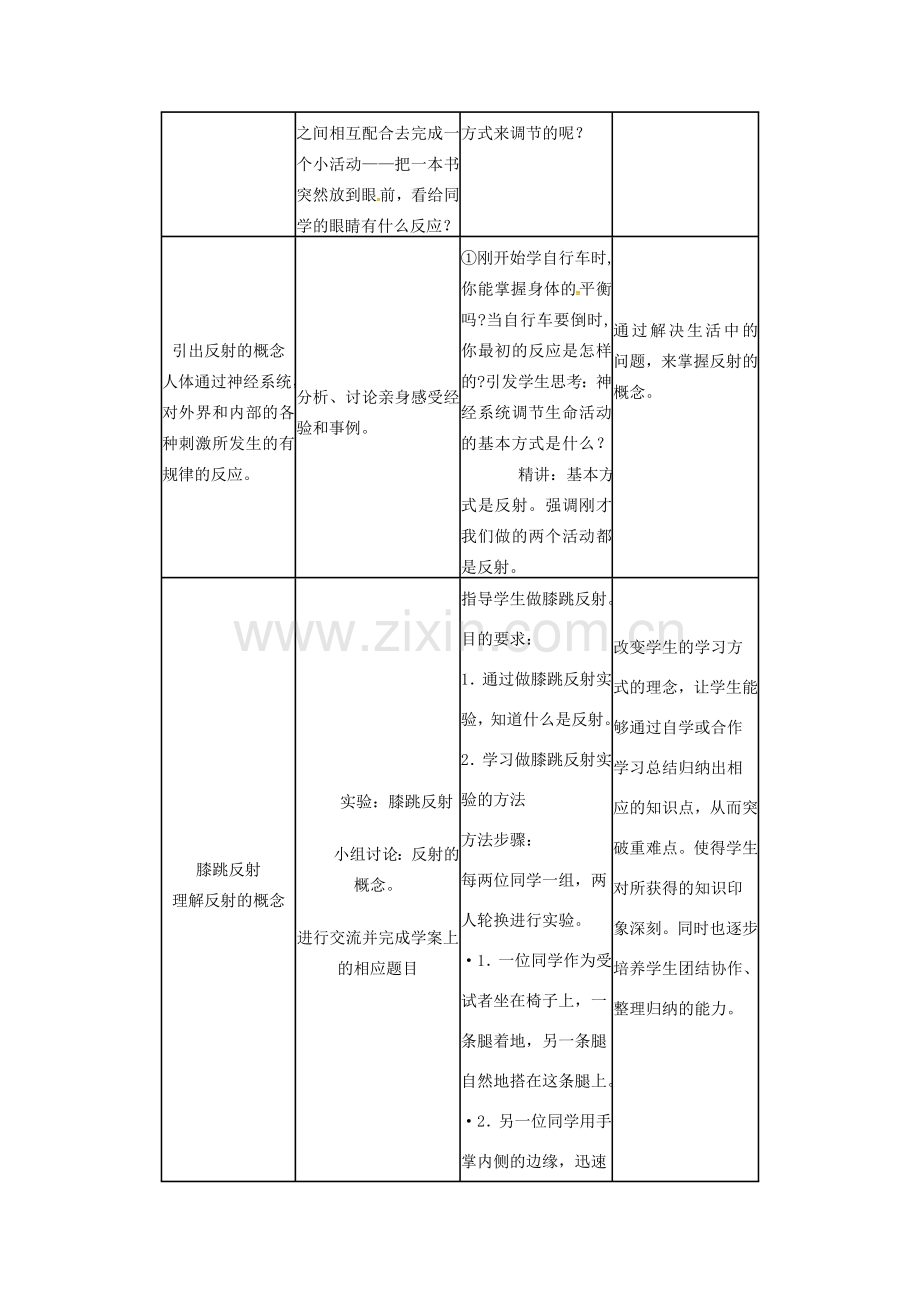 七年级生物下册 第四单元 第六章 第三节 神经调节的基本方式教案3 （新版）新人教版-（新版）新人教版初中七年级下册生物教案.doc_第2页