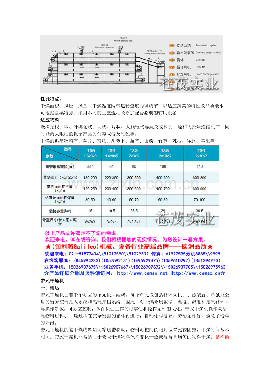 粮食烘干机图纸.doc_第2页