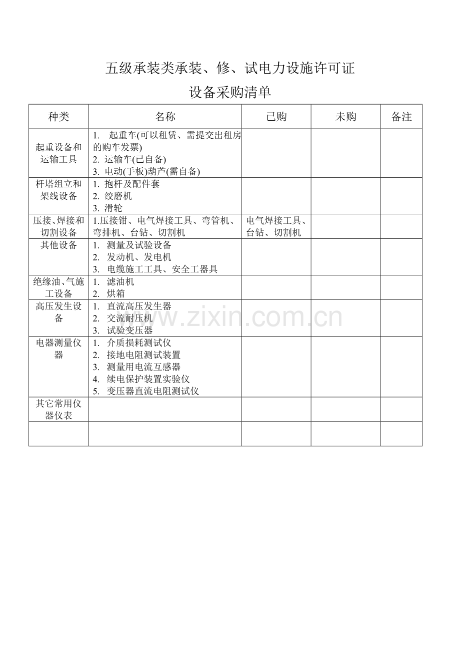 五级承装、修、试电力设施许可设备清单.doc_第1页