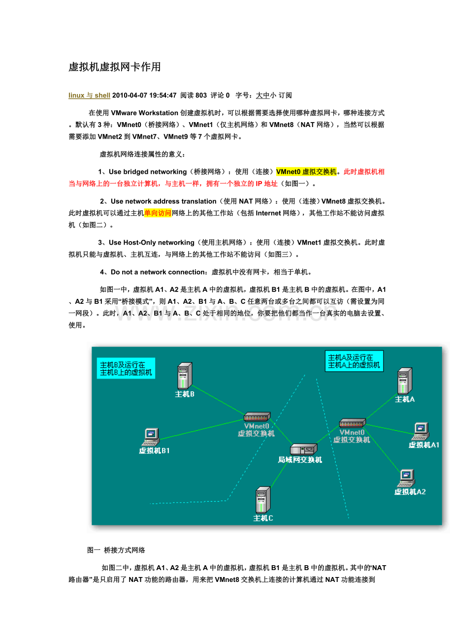 虚拟机虚拟网卡作用.doc_第1页