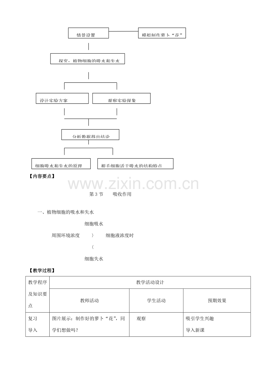 七年级生物上册 第5章 第3节 吸收作用教案1 北师大版.doc_第2页