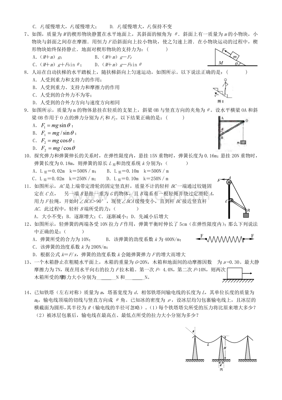 高一物理辅导资料-力及平衡.doc_第2页
