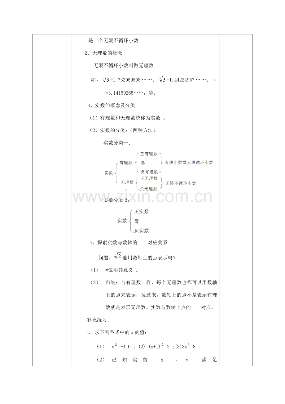 七年级数学下册 第6章 实数 6.2 实数教案 （新版）沪科版-（新版）沪科版初中七年级下册数学教案.doc_第2页