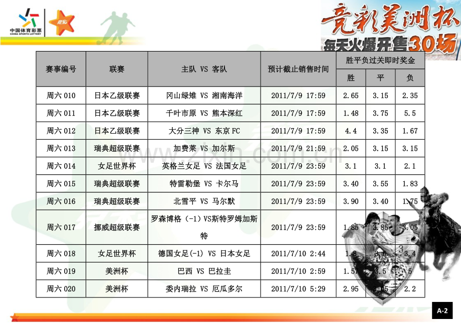 资讯栏打印(7月9日).doc_第2页