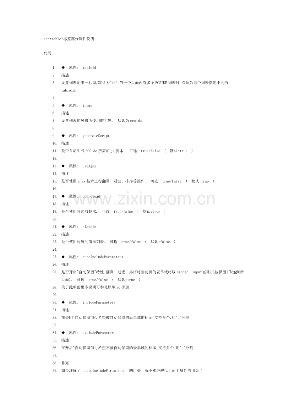 ectable标签部分属性说明.docx_第1页
