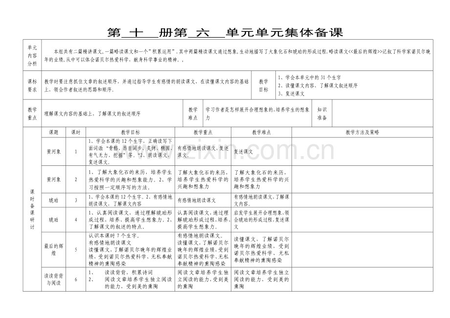 五年级单元集体备课.doc_第1页