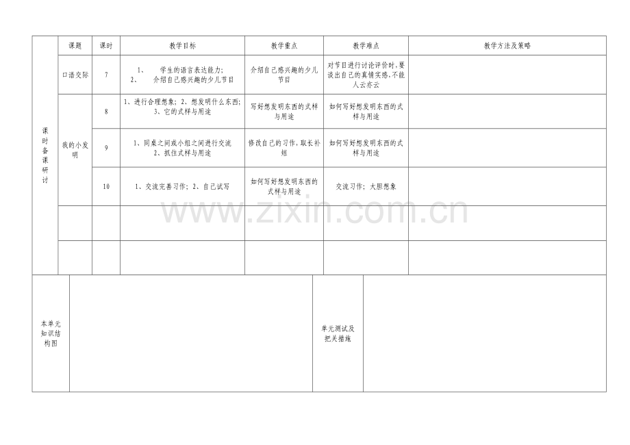 五年级单元集体备课.doc_第2页