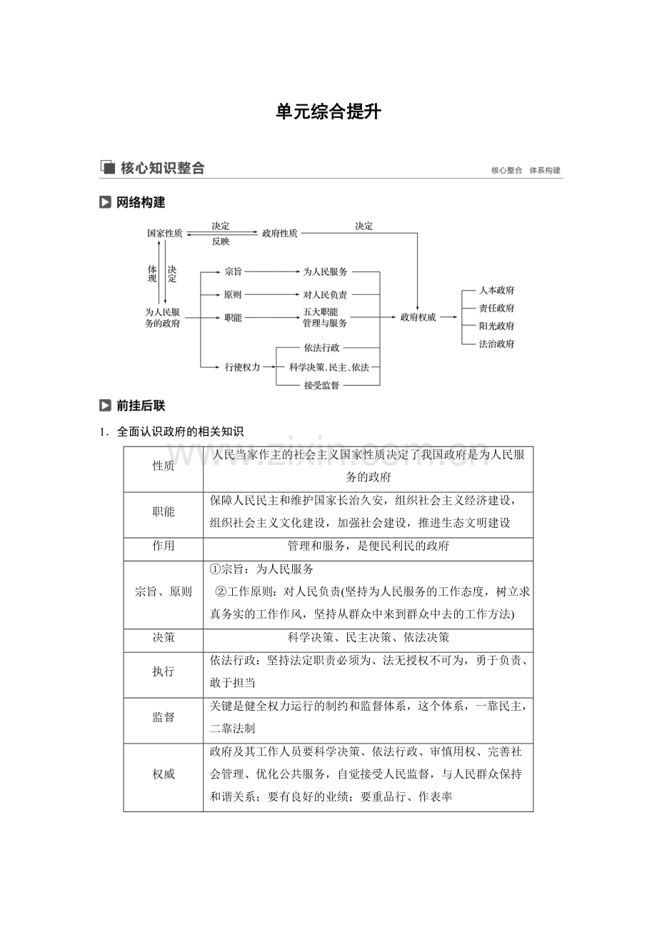 第六单元--单元综合提升--核心知识整合.docx_第1页