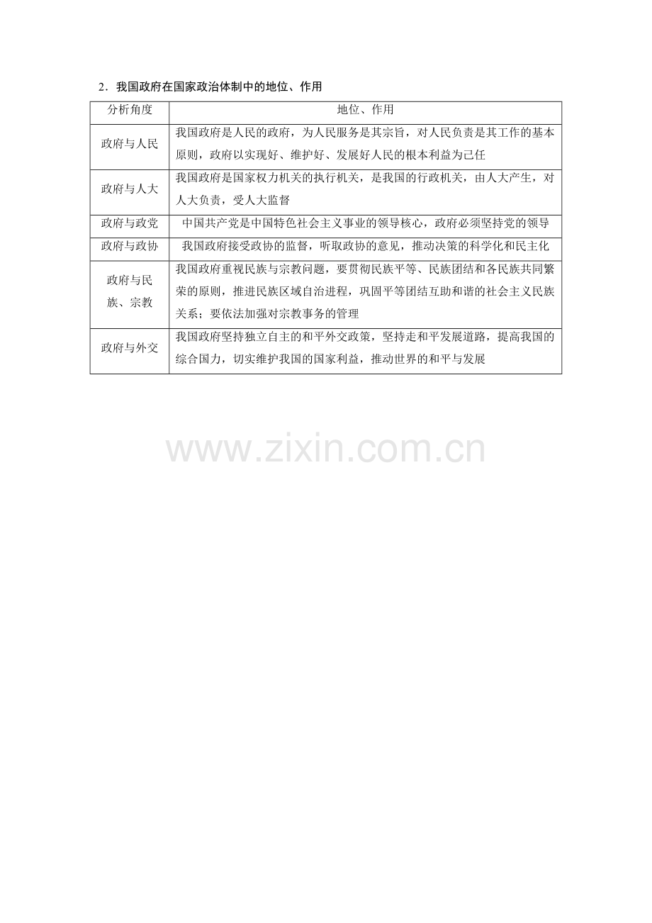 第六单元--单元综合提升--核心知识整合.docx_第2页