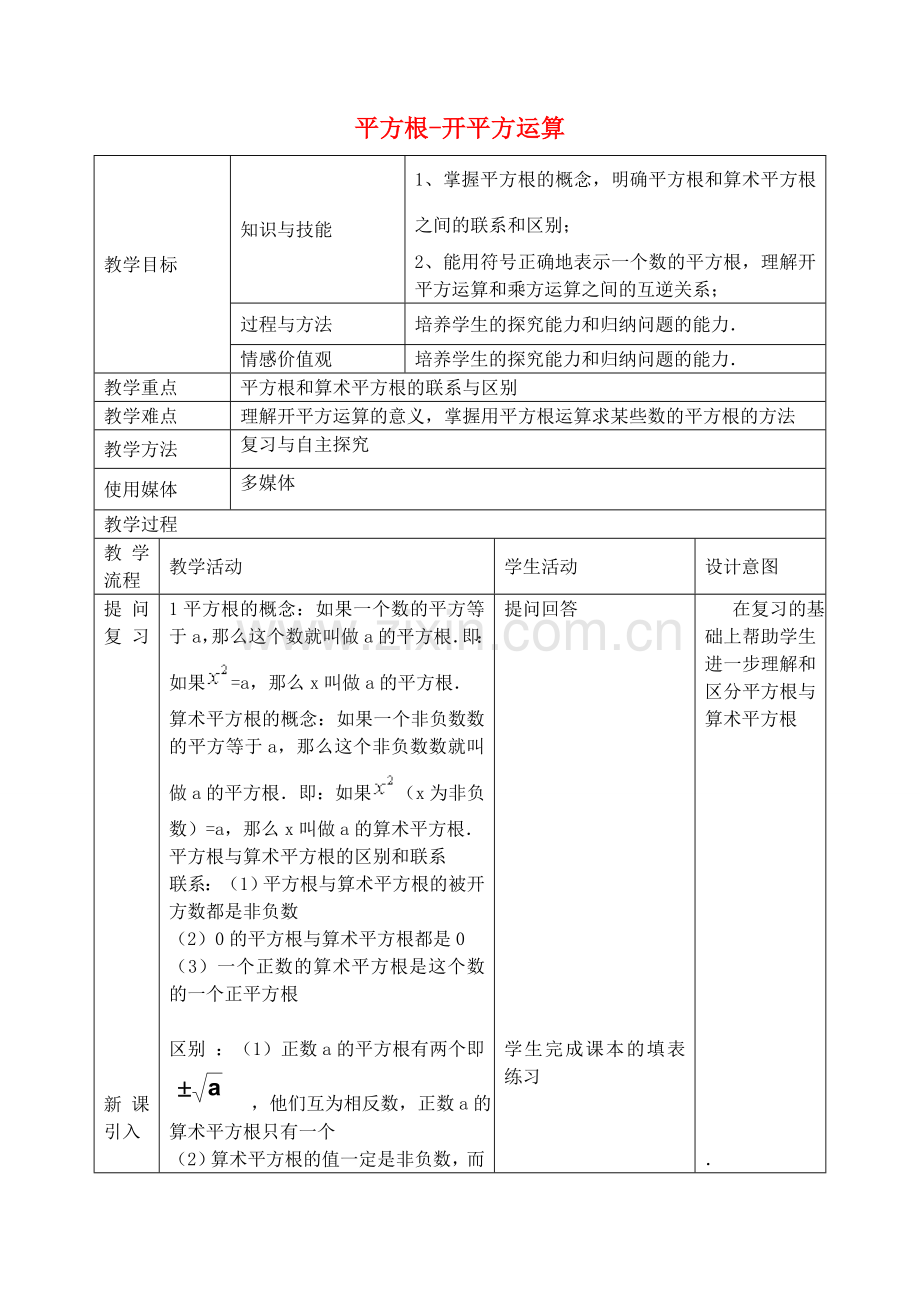 七年级数学下册 6.1 平方根教案1 （新版）沪科版-（新版）沪科版初中七年级下册数学教案.doc_第1页