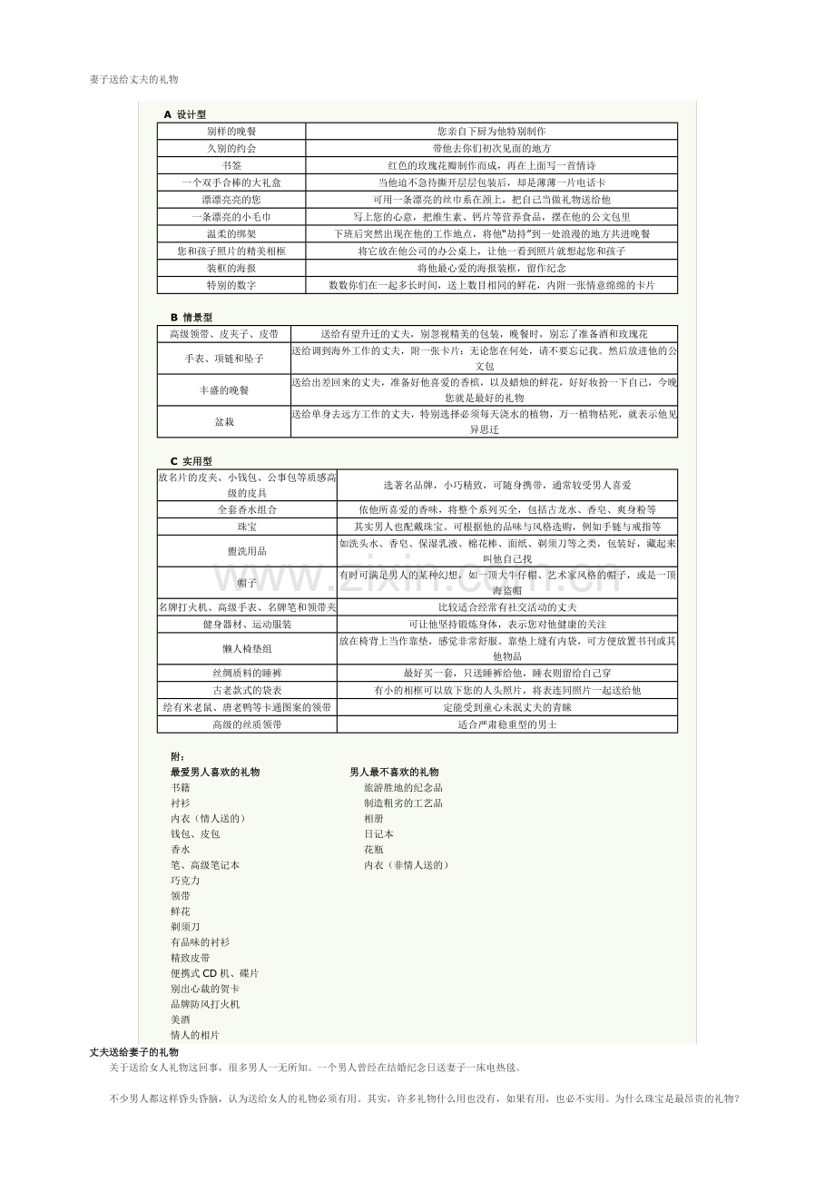 夫妻之间互相送礼.doc_第2页