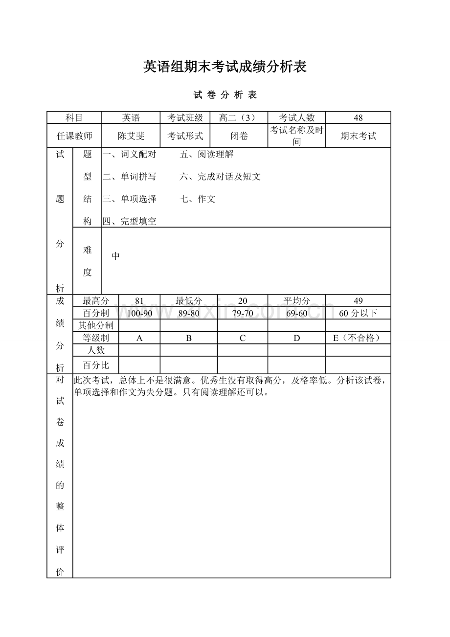 英语组期末考试成绩分析表.doc_第1页