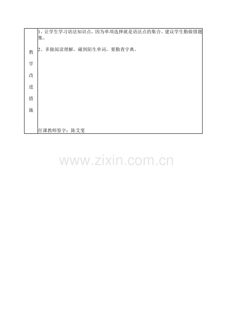 英语组期末考试成绩分析表.doc_第2页