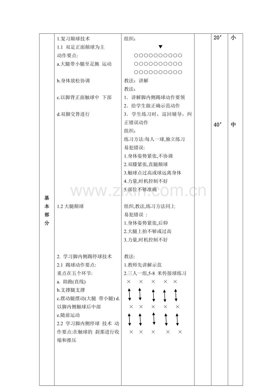 足球专项教案.doc_第2页