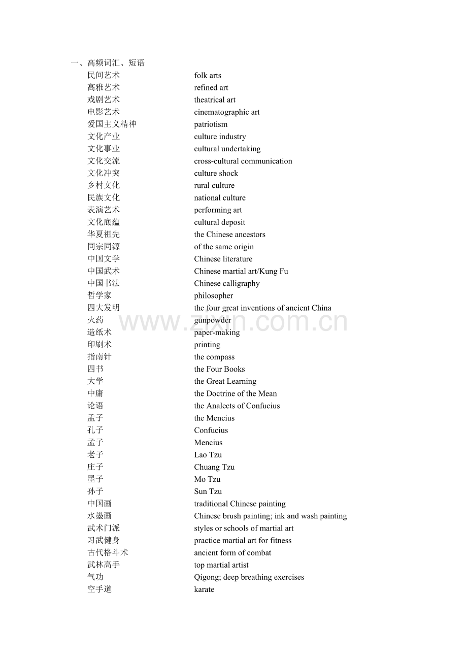 高口口试笔记-及文化有关高频词汇短语.doc_第1页