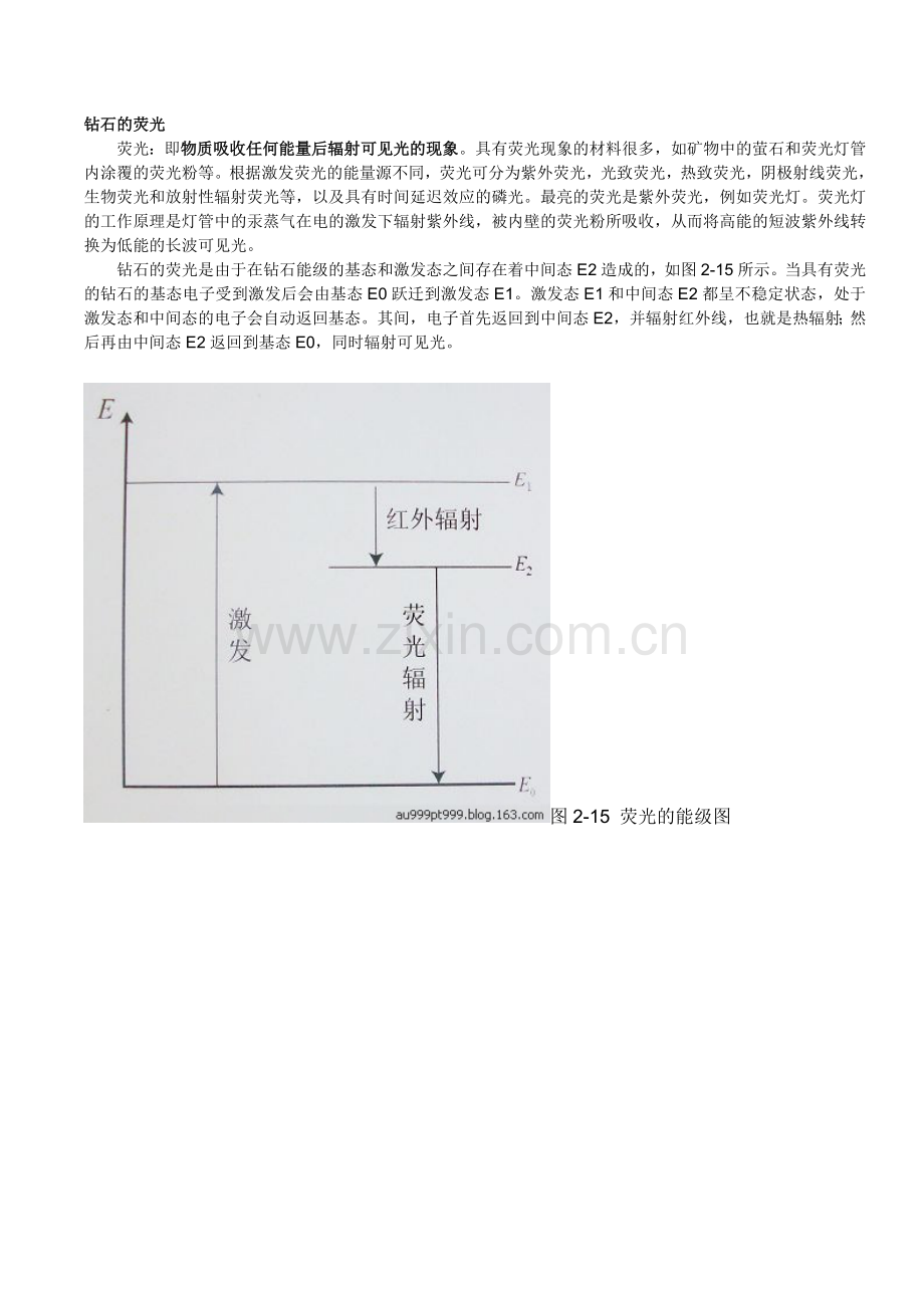 钻石的荧光.doc_第1页