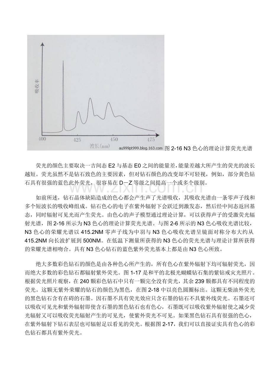 钻石的荧光.doc_第2页