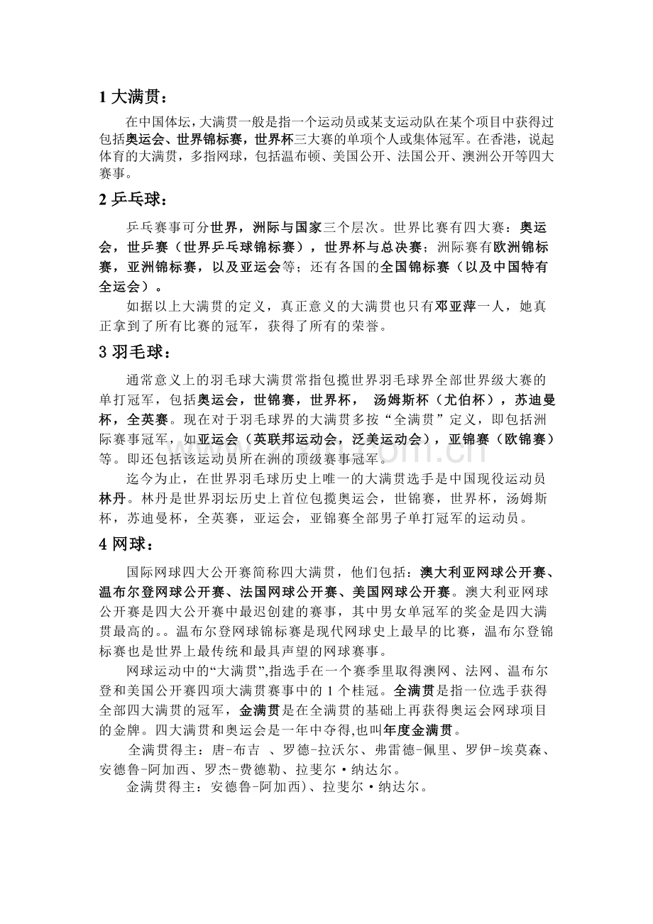 网球、羽毛球、乒乓球、斯诺克大满贯总结.doc_第1页