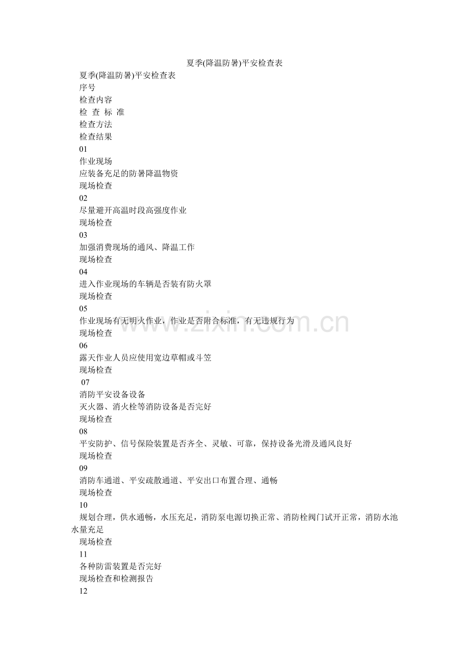 夏季(降温防暑)安全检查表.doc_第1页