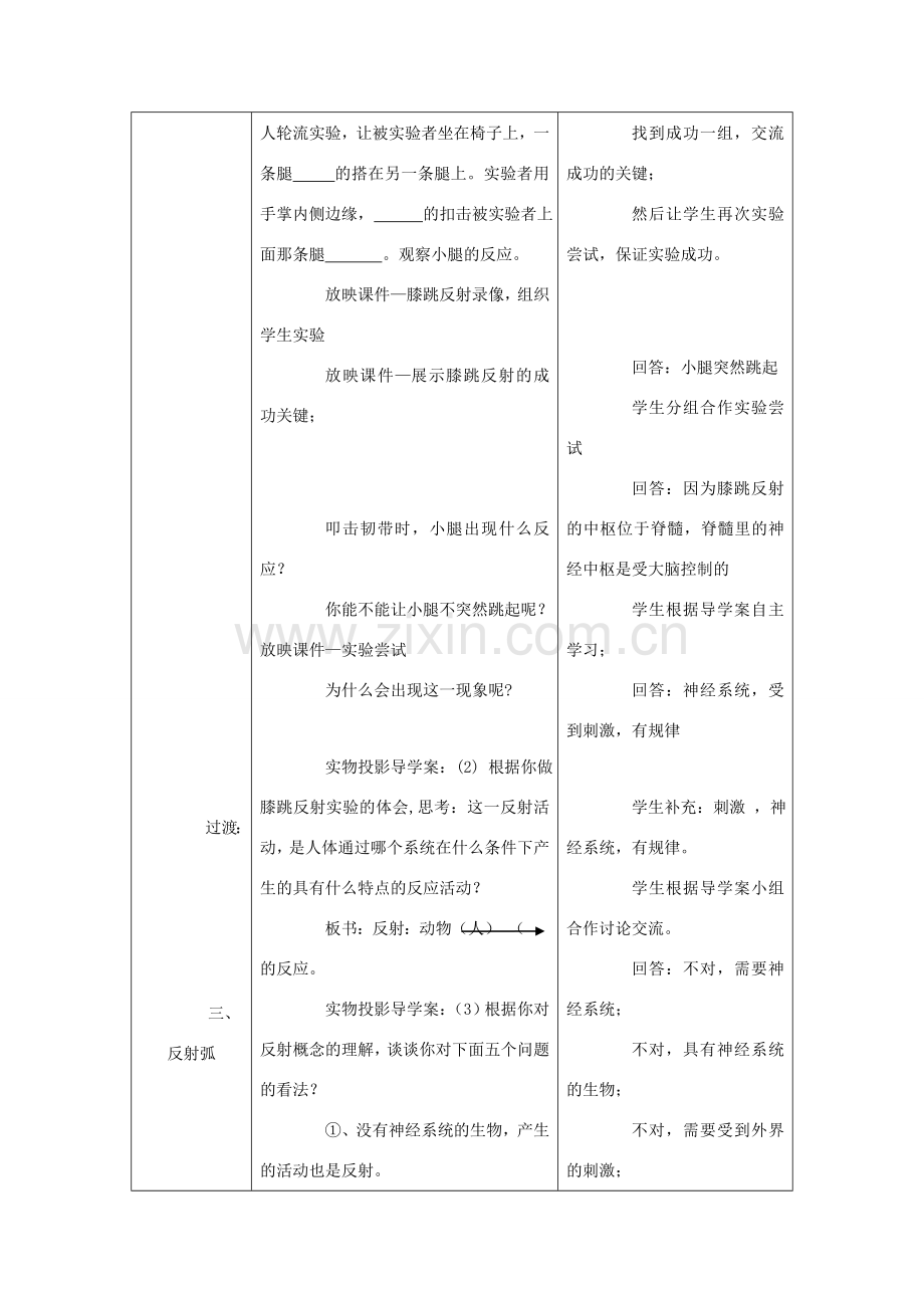 七年级生物上册 第三单元 第五章 第三节 神经调节的基本方式教案 济南版.doc_第2页