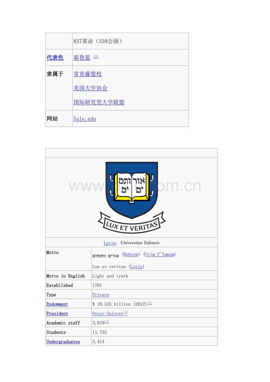Yale University.doc_第2页