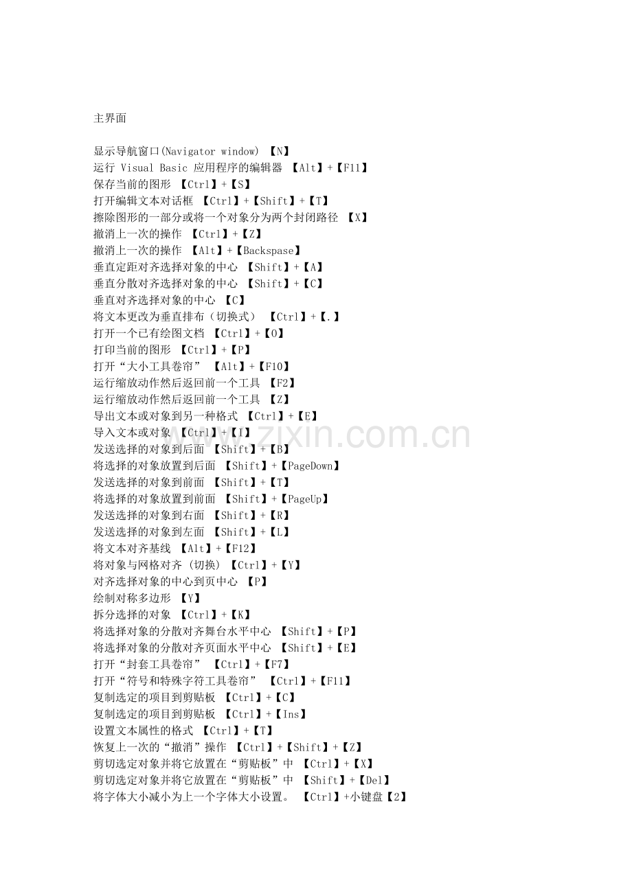 电脑的快捷方式.doc_第1页