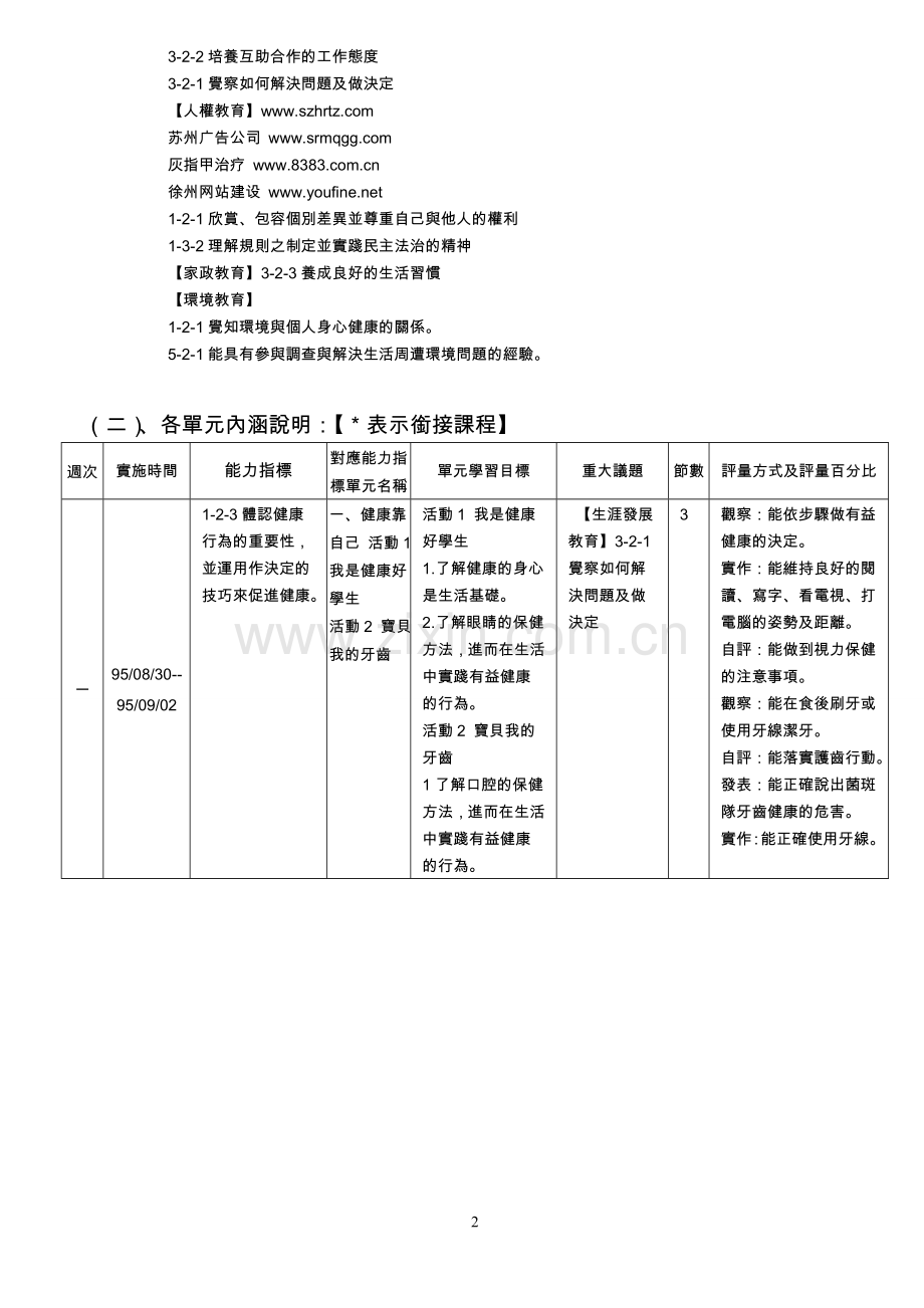 小学生健康与体育计划.doc_第2页
