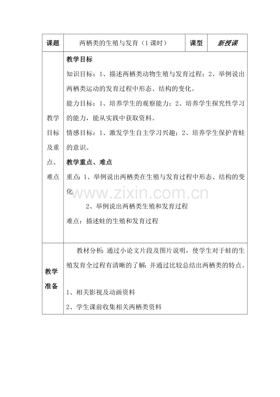 八年级生物上：第14章第四节 两栖类的生殖与发育 教案（苏教版）.doc_第1页