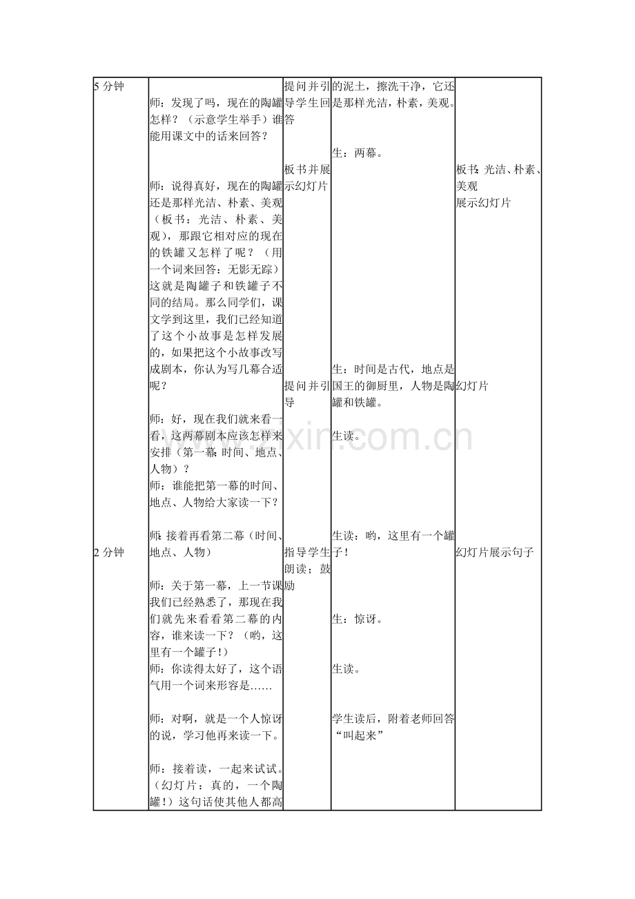 《陶罐及铁罐》微格教案.doc_第2页