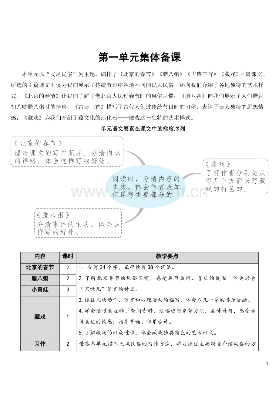 部编版六年级语文下册(北京的春节)教案.doc_第1页