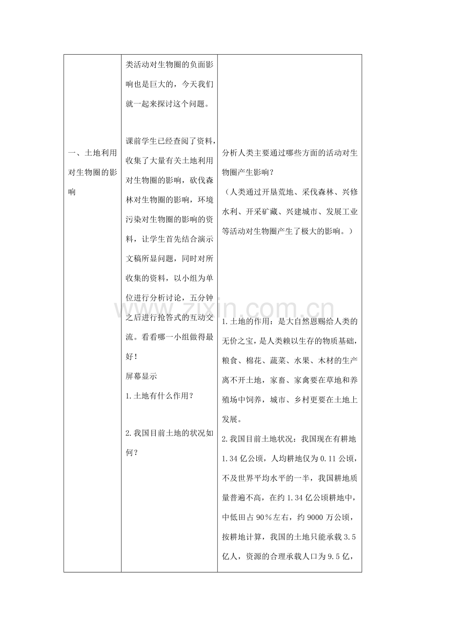 七年级生物下册 4.14.1《人类活动对生物圈的影响》教案 （新版）北师大版-（新版）北师大版初中七年级下册生物教案.doc_第2页