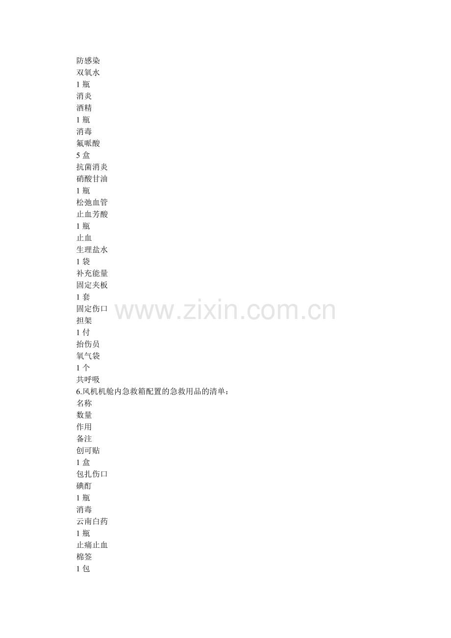风电场急救用品管理规定.doc_第2页