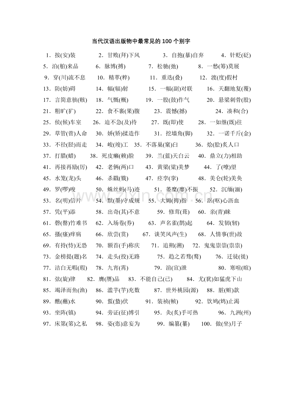 当代汉语出版物中最常见的100个别字.doc_第1页
