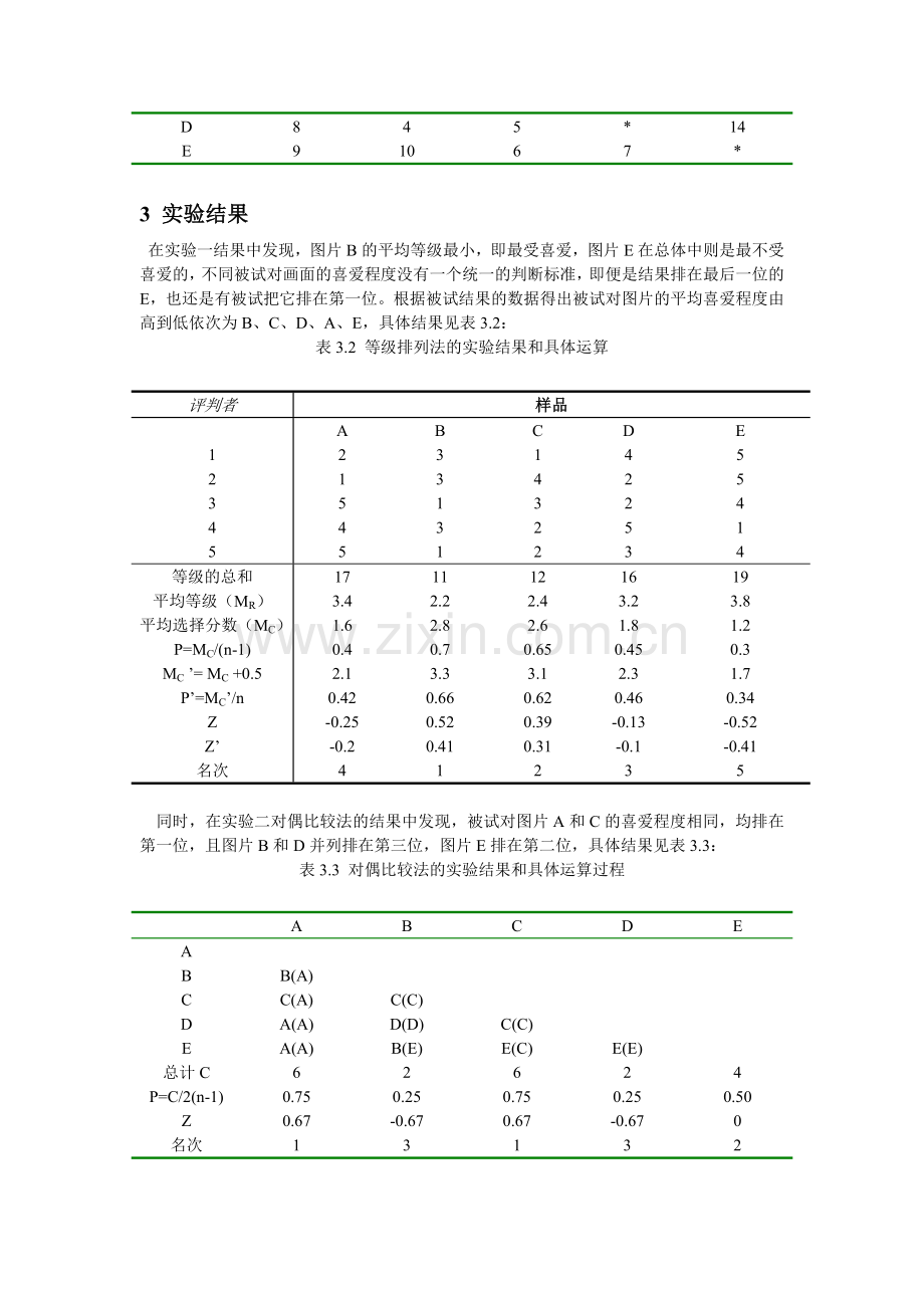 实验五-对偶比较法及等级排列法.doc_第2页