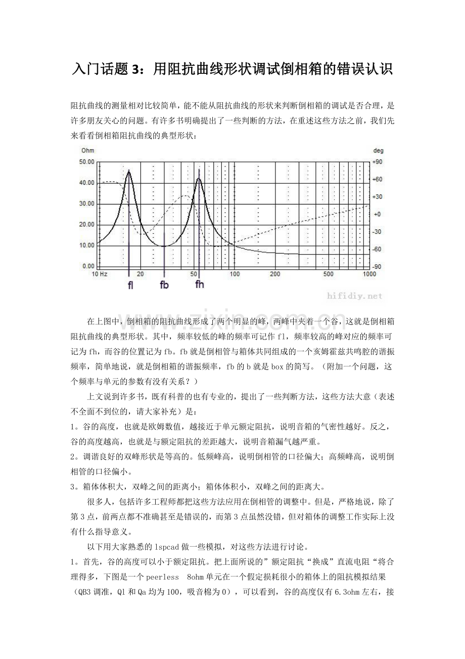 入门话题3：用阻抗曲线形状调试倒相箱的错误认识.doc_第1页