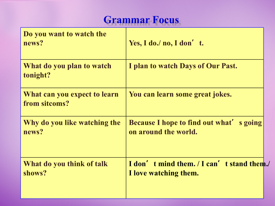 八年级英语上册 Unit 5 Do you want to watch a game show Period 3课件 (新版)人教新目标版 课件.ppt_第2页