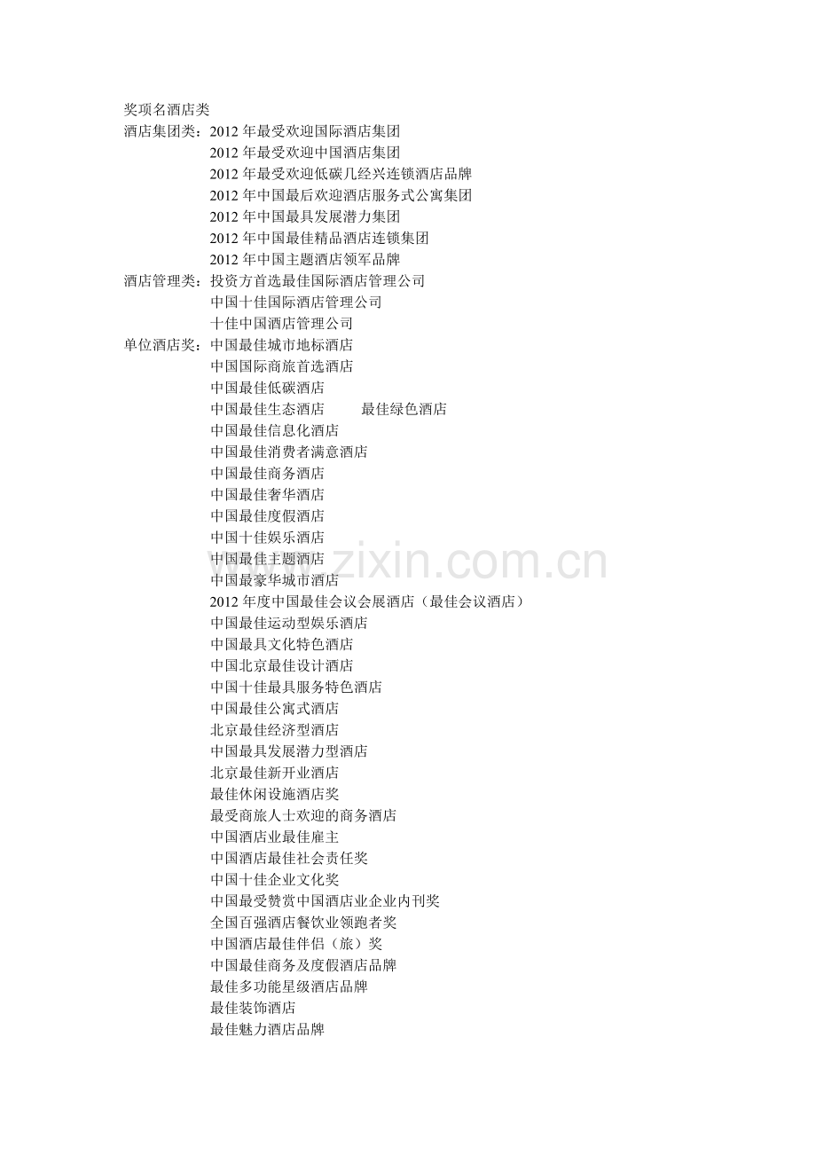 奖项名酒店类.doc_第1页