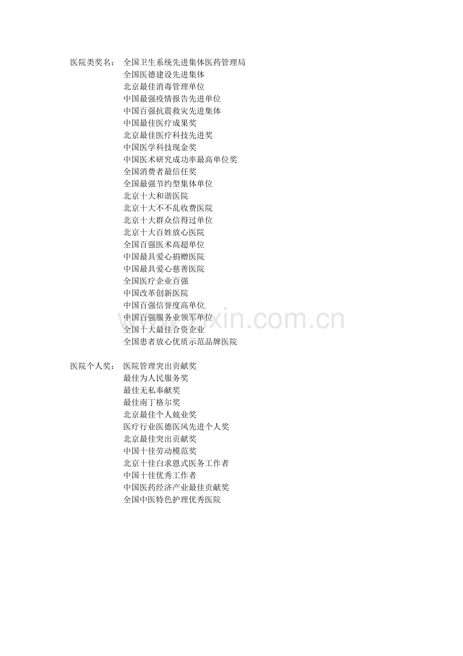 奖项名酒店类.doc_第2页
