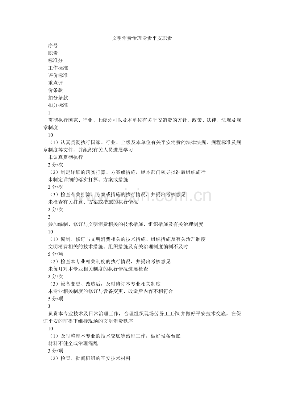 文明生ۥ产管理专责安全职责.doc_第1页