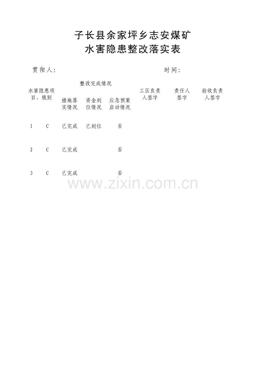 水害隐患排查.doc_第2页