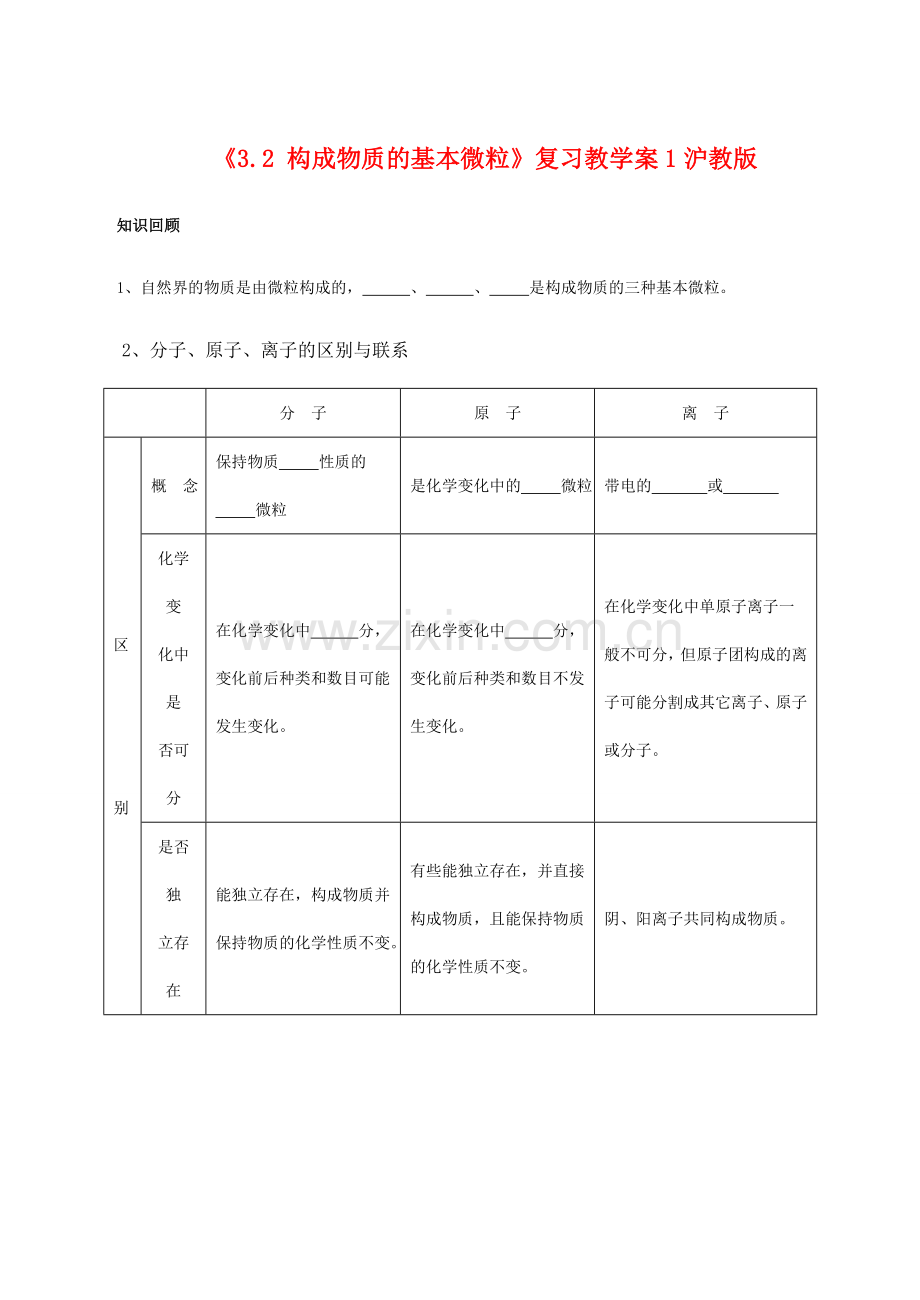 九年级化学上《3.2 构成物质的基本微粒》教学设计3沪教版.doc_第1页