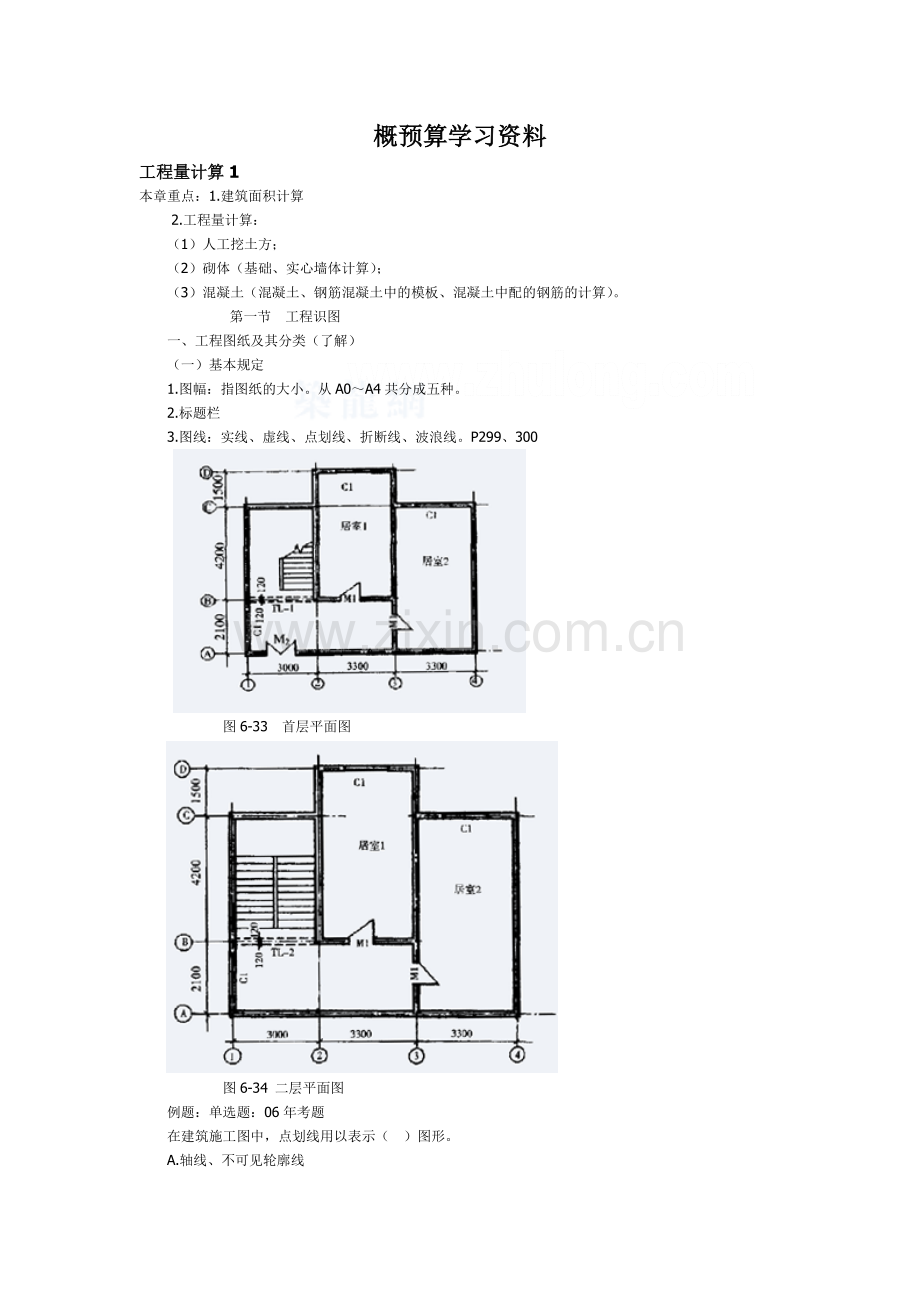 建筑工程识图及工程量计算学习资料_secret.doc_第1页