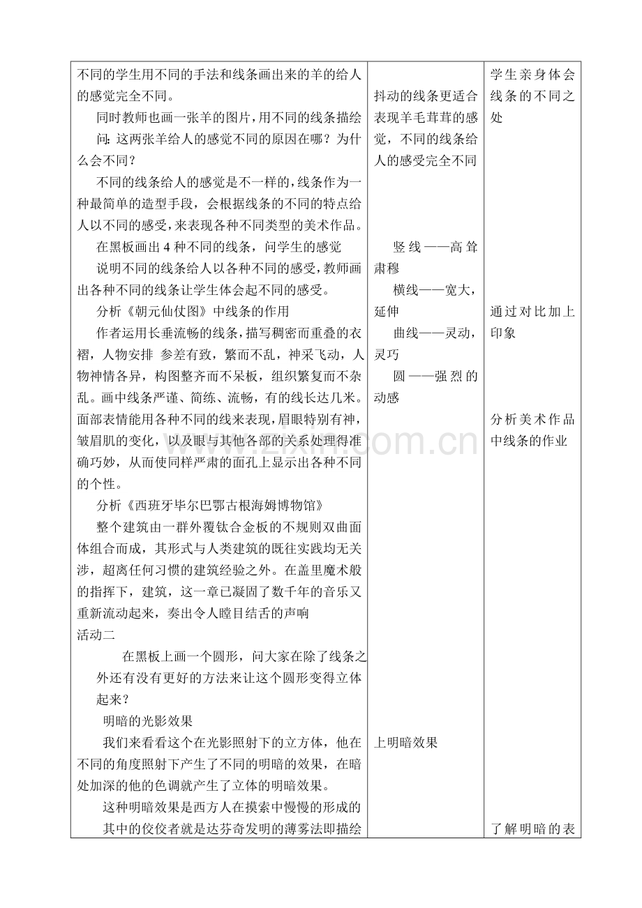 造型的表现力.doc_第2页