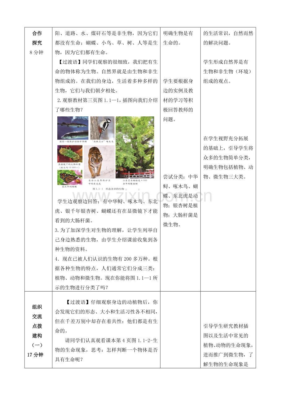 -七年级生物上册 1.1.1 生物的基本特征优秀教案 （新版）济南版-（新版）济南版初中七年级上册生物教案.doc_第2页