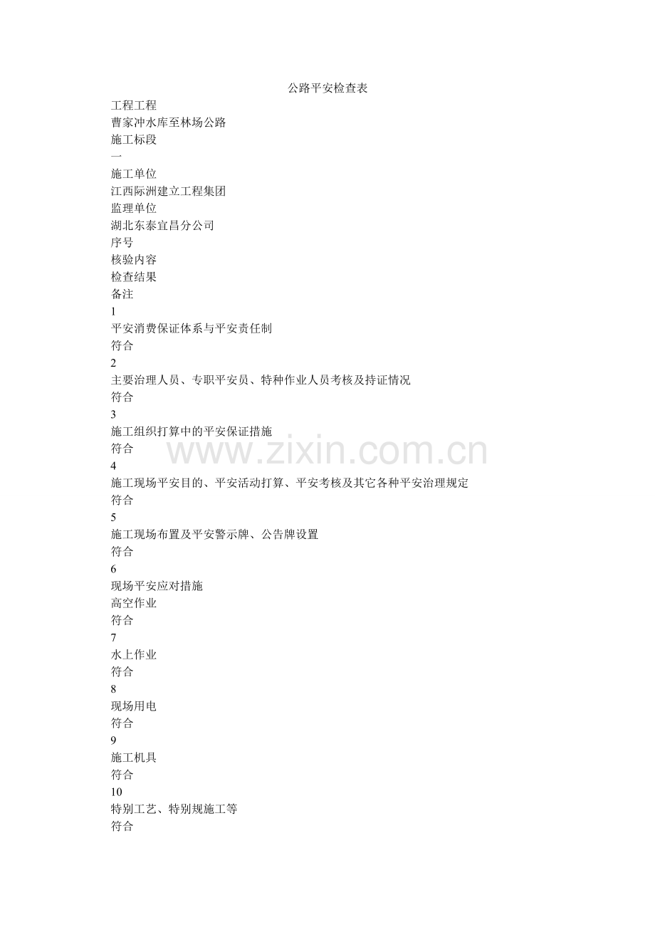 公路安全检查表.doc_第1页