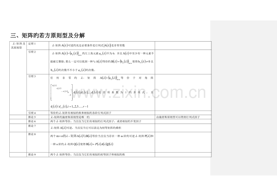 2023年矩阵理论知识点整理.doc_第1页