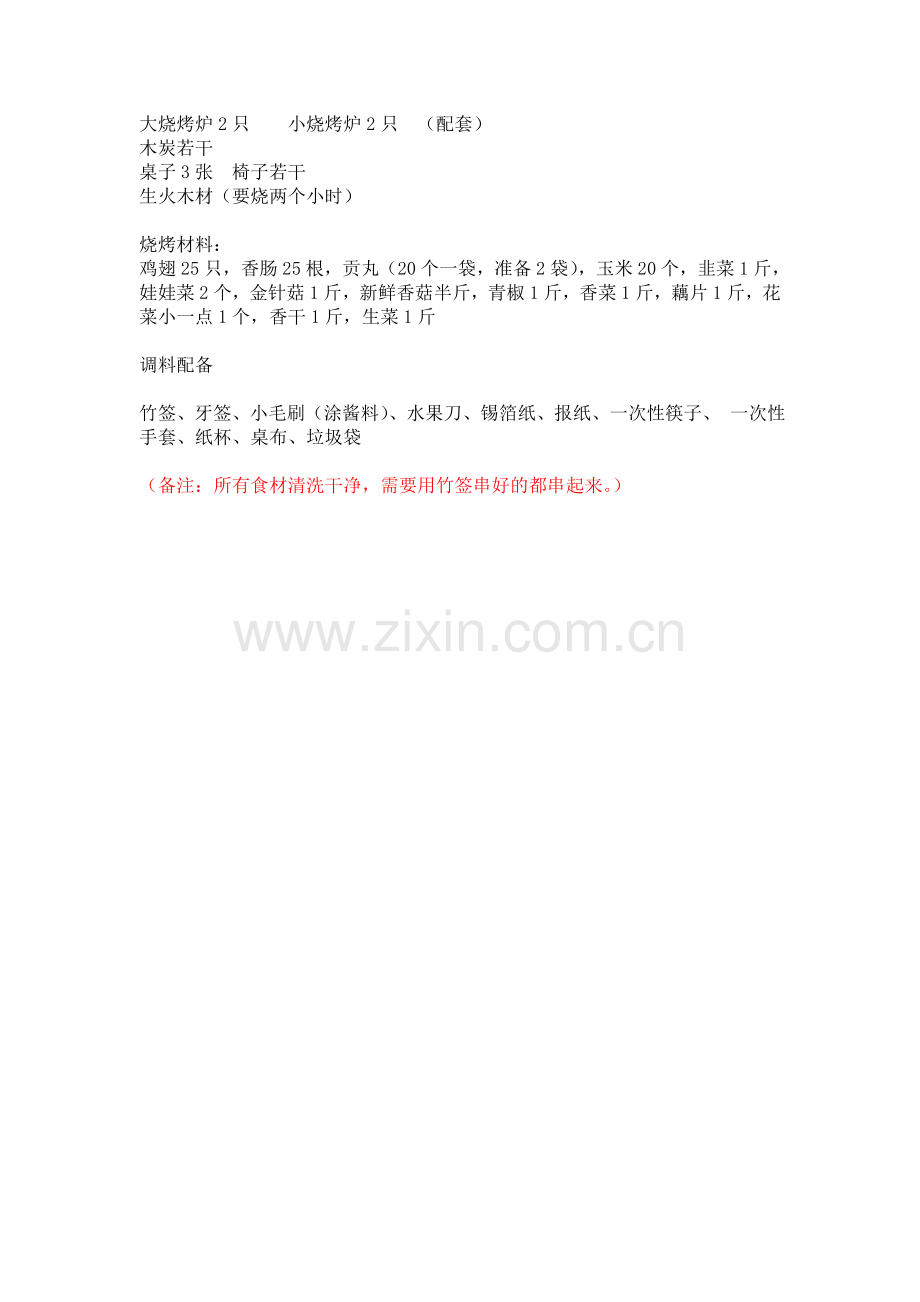 临安烧烤材料.doc_第1页