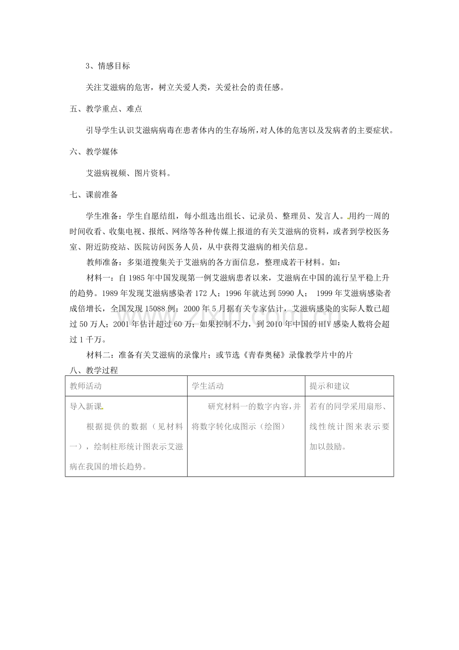七年级生物下册 艾滋病的发生与流行教学设计 冀教版.doc_第2页
